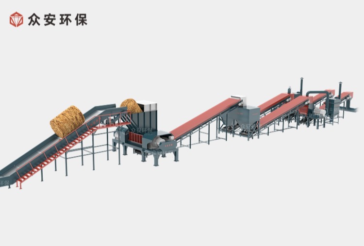 煤電機組耦合生物質(zhì)發(fā)電 預處理重要綠色技術(shù)路徑