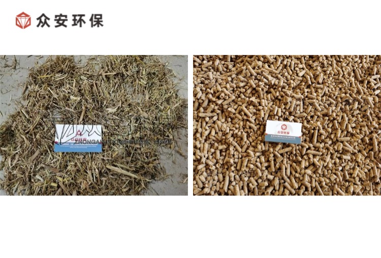 生物質(zhì)燃料預(yù)處理裝備，助力綠色能源轉(zhuǎn)型